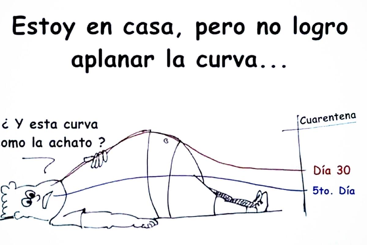 Gordofobia. Qué hay detrás de los chistes virales que se burlan de la obesidad