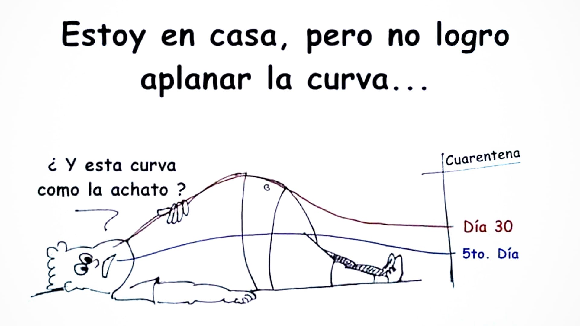 Gordofobia. Qué hay detrás de los chistes virales que se burlan de la obesidad