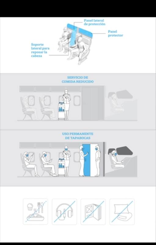 Cambio de hábitos. Así viajaremos en avión en la nueva normalidad