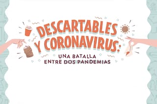 Debate eco. Descartables y coronavirus, una batalla entre dos pandemias
