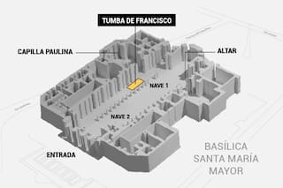 Gestos de austeridad y predilección por los pobres convivirán con la pompa del Vaticano