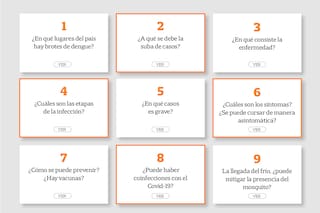 Qué pasa si te contagiás dos veces, cuáles son los síntomas para estar atentos y otras dudas que inquietan