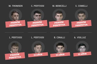 El rol de cada acusado en el crimen de Báez Sosa y los años de prisión que recibieron