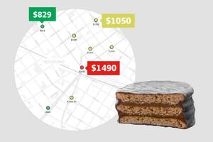 A fondo_dispersion de precios