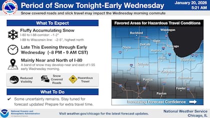 A partir de la noche del martes, se espera el desarrollo de una franja de nieve activa que afectará principalmente al norte de la autopista interestatal I-80