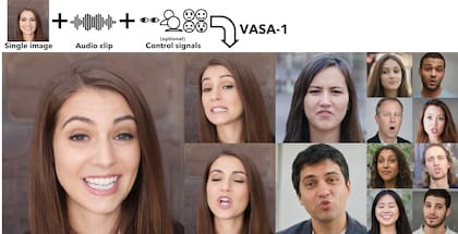A partir de una imagen estática y un audio, el sistema puede generar un video con el rostro animado, sincronizando las expresiones con lo que sugiere el sonido