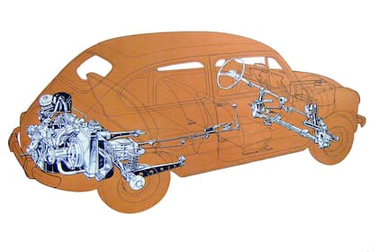 A popa. Esquema de la mecánica, toda trasera, y de las suspensiones del Fiat 600, diseñado por Dante Giacosa