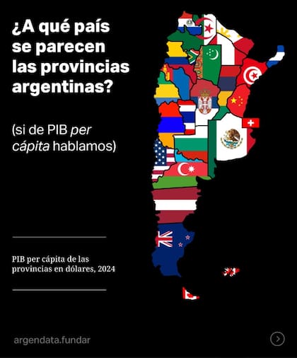 A qué país se parece cada provincia según su PBI per cápita