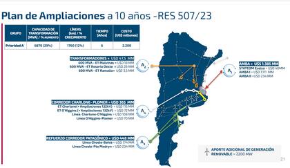 A través de la resolución 151 de 2024, el Gobierno derogó los proyectos de Abastecimiento de Confiabilidad de Generación Térmica (TerConf), que implicaban compromisos de inversión por US$4000 millones