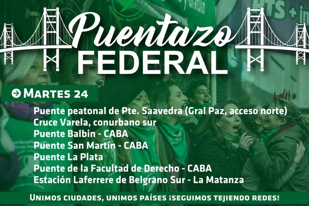 Aborto, interrupción voluntaria del embarazo, proyecto de ley, Senado, Campaña Nacional por el Aborto Legal, Seguro y Gratuito; puentazo