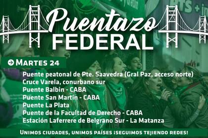 Aborto, interrupción voluntaria del embarazo, proyecto de ley, Senado, Campaña Nacional por el Aborto Legal, Seguro y Gratuito; puentazo
