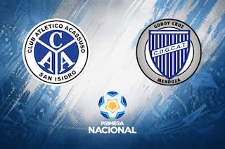 Acassuso vs. Godoy Cruz, por la Primera Nacional 2026: día, hora y cómo ver online