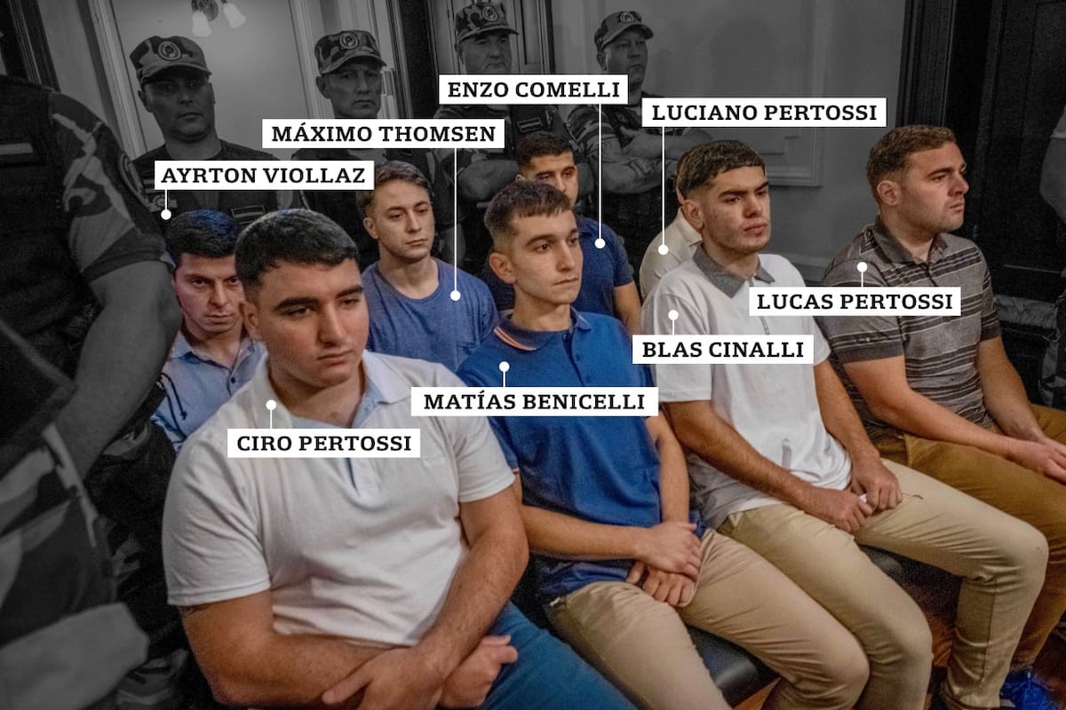 Acusados por el crimen de Báez Sosa