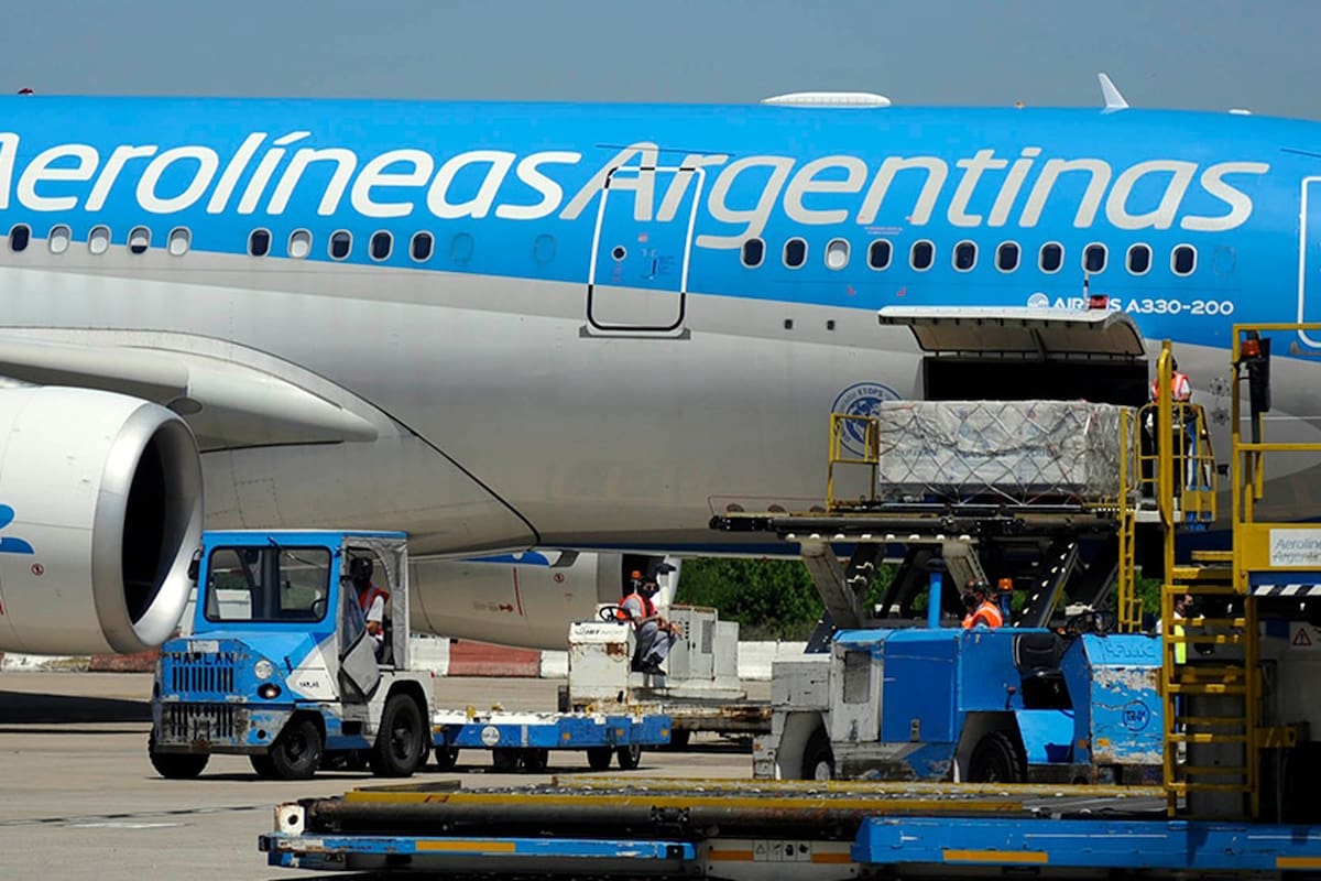 Aerolineas