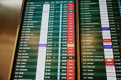 Aeroparque vacío por el paro de Aerolíneas