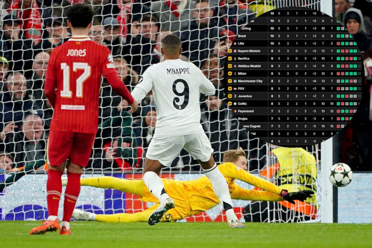 Al Real se le empezó a complicar la clasificación a los octavos de final de la competencia.