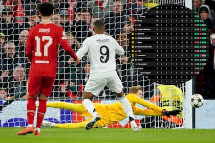 Al Real se le empezó a complicar la clasificación a los octavos de final de la competencia.