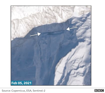Al revisar imágenes satelitales de archivo, uno encuentra evidencia de una falla inminente (Fuente: Copérnico, Agencia Espacial Europea y Sentinel-2).