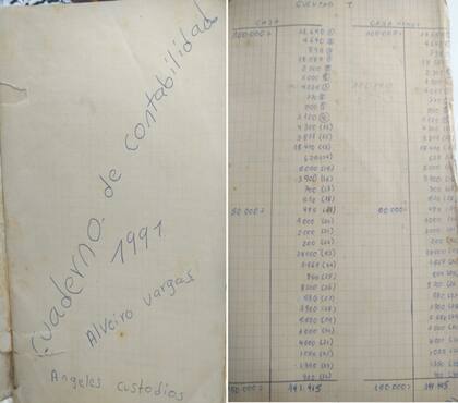 Albeiro llevaba la contabilidad, al igual que las actas de cada una de las sesiones que sostenían