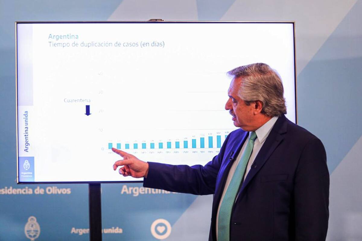 Alberto Fernández anunció que la cuarentena se extenderá hasta el 26 de abril