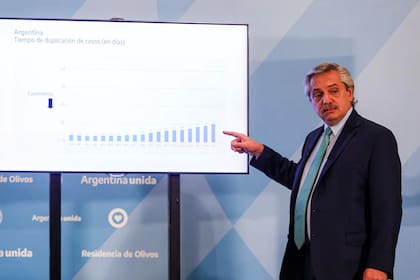 Alberto Fernández anunció que la cuarentena se extenderá hasta el 26 de abril