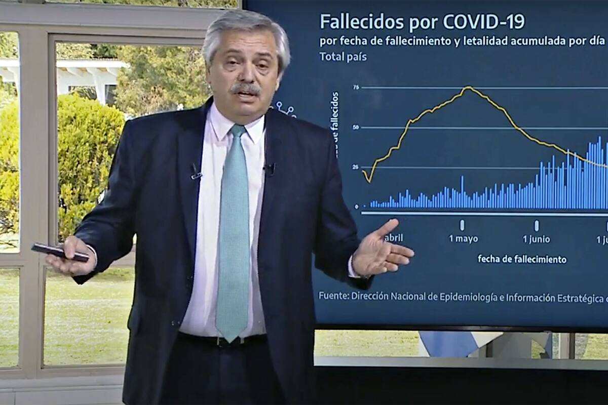 Alberto Fernández durante el anuncio de la extensión del ASPO hasta el 16 de agosto
