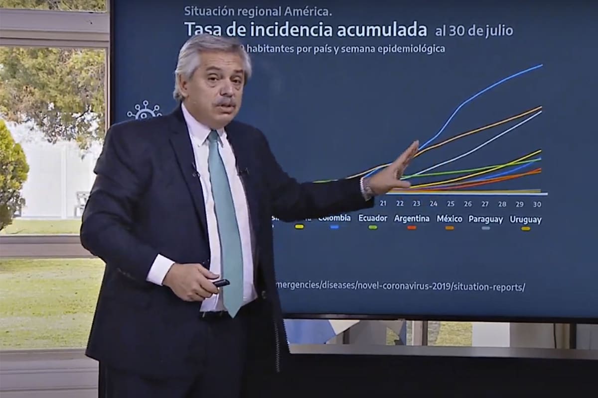 Alberto Fernández durante el anuncio de la prórroga del aislamiento que se extenderá hasta el 16 de agosto