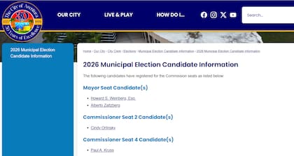 Alberto Zalztberg es el candidato republicano a la alcaldía de Aventura, Florida