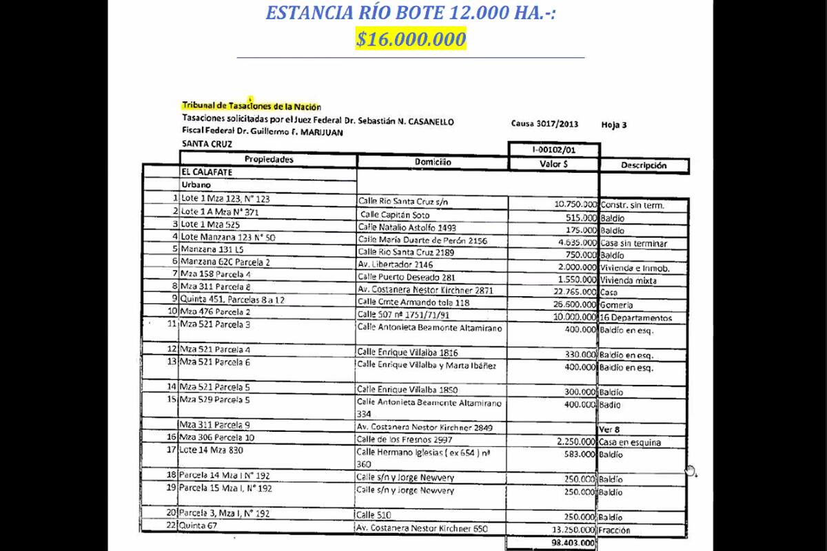 Alegatos por la causa Vialidad. Estancias y testamento de Lázaro Báez