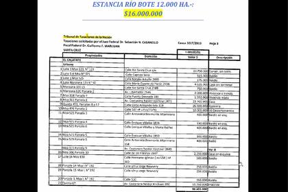 Alegatos por la causa Vialidad. Estancias y testamento de Lázaro Báez