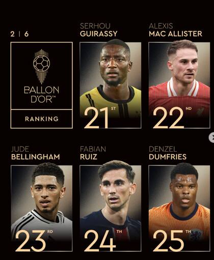 Alexis quedó entre los mejores 25 futbolistas del mundo (Foto: @ballondorofficial)