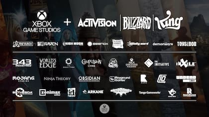 Algunos de los estudios creadores de videojuegos que ahora son parte de Microsoft