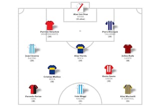 Las esperanzas en tiempos de pandemia: los 2 equipos juveniles que lanzó el fútbol argentino