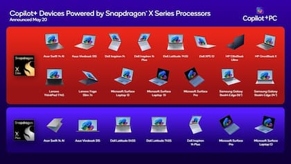 Algunos de los modelos confirmados que usan Windows 11 y llevan el chip Snapdragon X Elite o Snapdragon X Plus