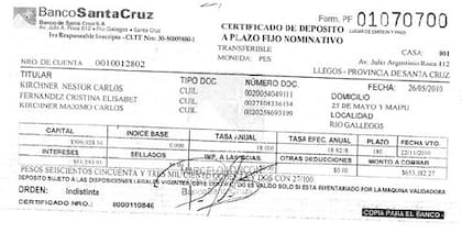 Algunos de los plazos fijos omitidos por Cristina en la sucesión