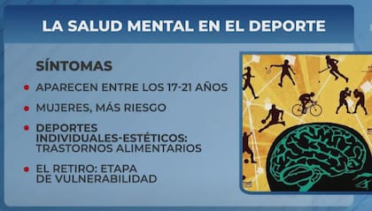 Algunos de los síntomas que señalan alteraciones de la salud mental
