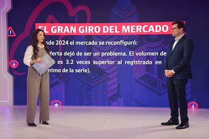 "Alquileres: oferta, demanda y tendencias", Candela Contreras (LA NACION) y Diego Giani (Finaer)
