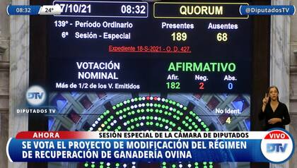 Amplio apoyo a la prórroga de la ley ovina