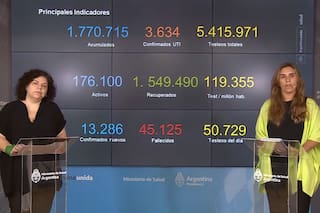 The Lancet corrigió los errores del estudio del Ministerio de Salud sobre Sputnik V, pero siguen los cuestionamientos