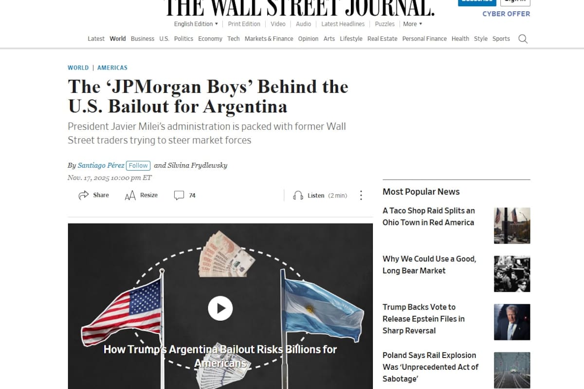 Análisis de WSJ