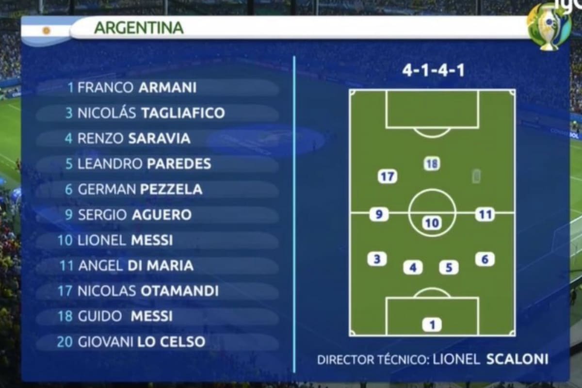 "Guido Messi": el error de la TV que es furor