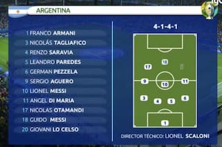 "¿Guido Messi?": memes y tuits del error de la transmisión de la TV que es furor