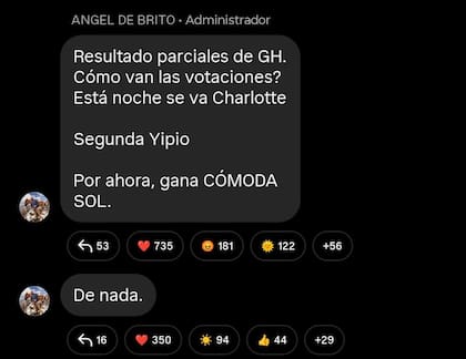 Ángel de Brito asegura que Charlotte Caniggia dejará la casa este lunes