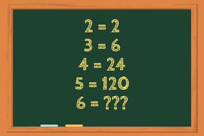 Animate a resolver este acertijo matemático en 5 segundos y poné a prueba todos tus conocimientos