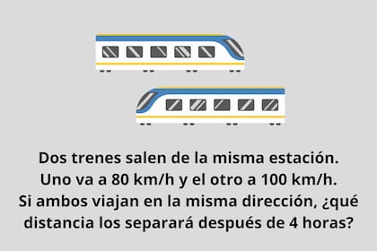 Animate a resolver este acertijo matemático en un minuto y desafía todos tus conocimientos