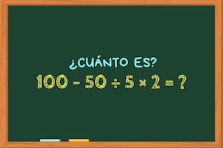 ¿Cuánto es 100 – 50 ÷ 5 × 2? El cálculo matemático que parece simple a primera vista, pero que pocos pueden resolver