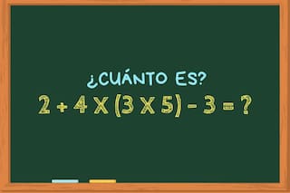 ¿Cuánto es 2 + 4 x (3 x 5) – 3? El cálculo matemático que el 70% no puede resolver en menos de 30 segundos