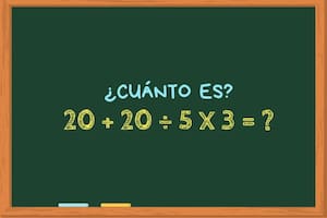 ¿Cuánto es 20 + 20 ÷ 5 x 3? El cálculo matemático que provoca confusión al resolverlo en menos de 40 segundos