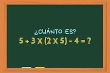 ¿Cuánto es 5 + 3 x (2 x 5) – 4? El cálculo matemático que solo el 6% de las personas logra resolver en 30 segundos