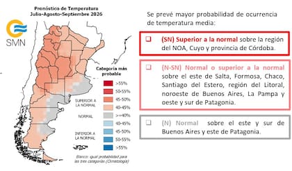 Anomalías por calor en el territorio nacional durante el final del invierno